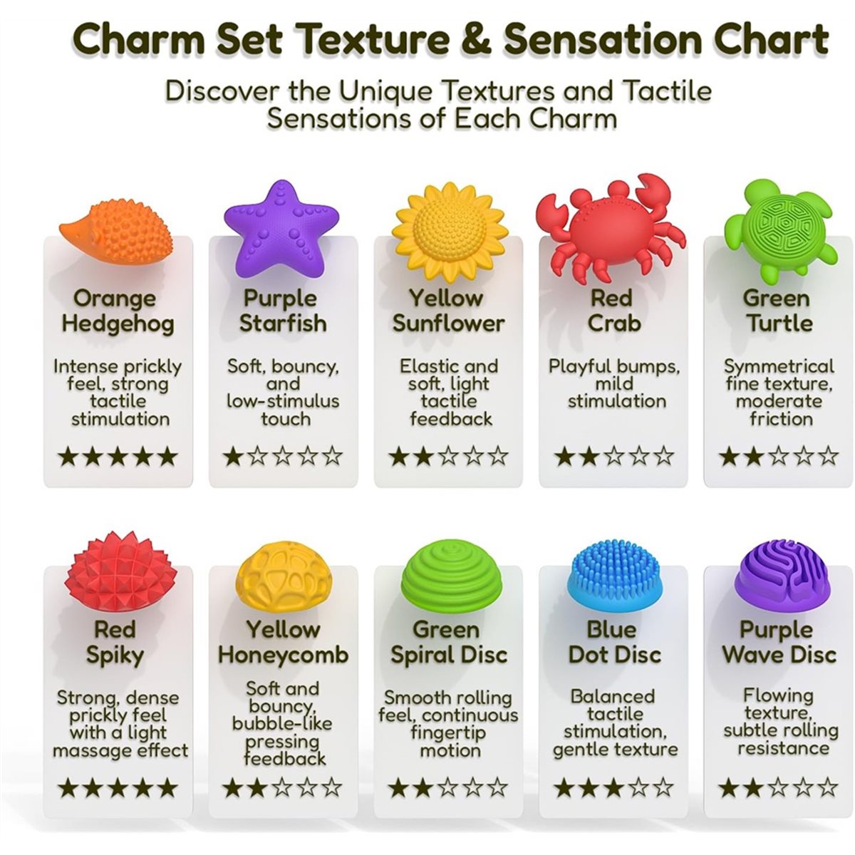 【PENAWARAN COUNTDOWN】 Mainan S - Kids Toys Deals ulasan dan harga
