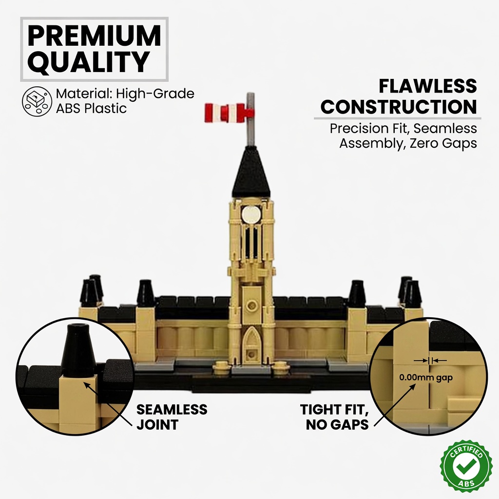 MOC World Architecture Blok Ba - Kids Toys Canada ulasan dan harga