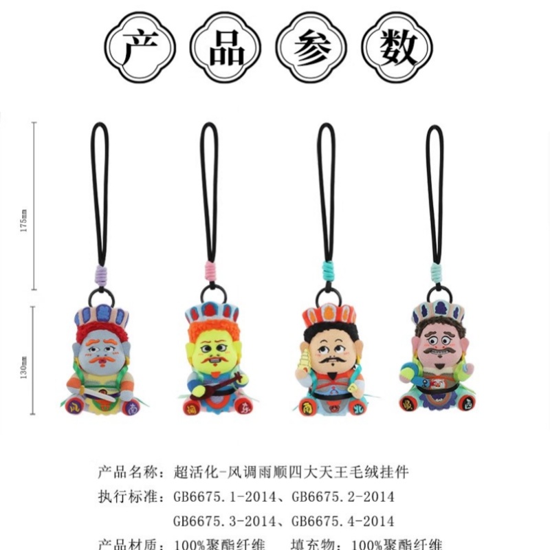 Figur Kotak Misteri Empat Raja - Kids Toys Hong Kong ulasan dan harga